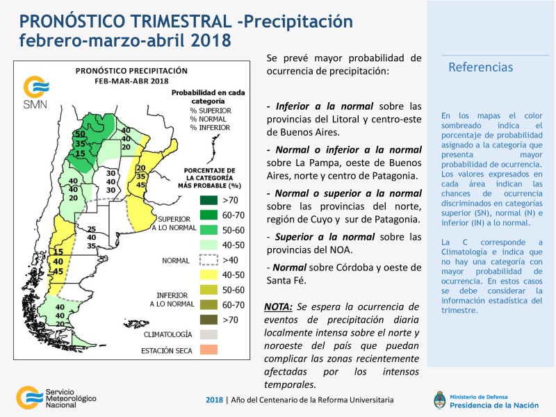Clima-PronosticoFebMarAbr2018-3w